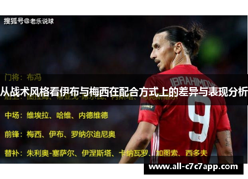 从战术风格看伊布与梅西在配合方式上的差异与表现分析