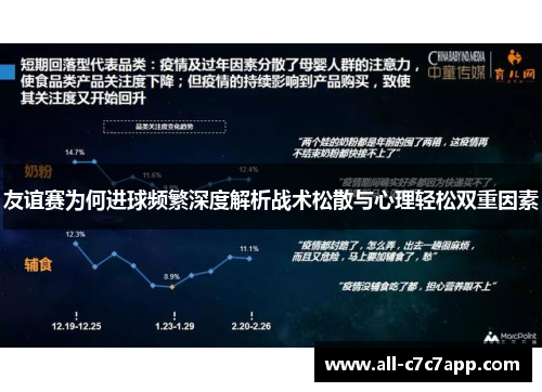 友谊赛为何进球频繁深度解析战术松散与心理轻松双重因素
