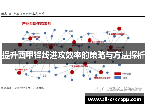 提升西甲锋线进攻效率的策略与方法探析