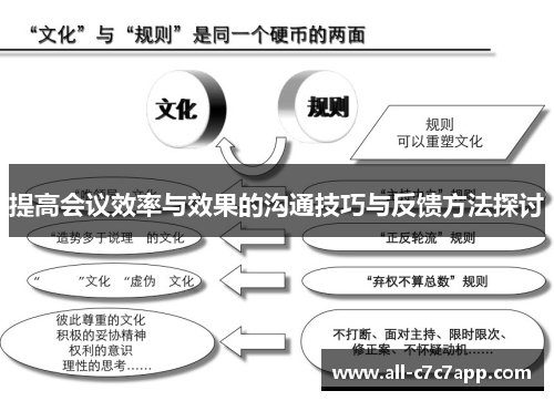 提高会议效率与效果的沟通技巧与反馈方法探讨