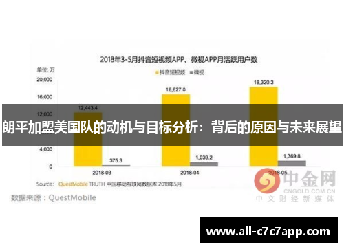 朗平加盟美国队的动机与目标分析:背后的原因与未来展望 朗平加盟美国队的动机与目标分析:背后的原因与未来展望