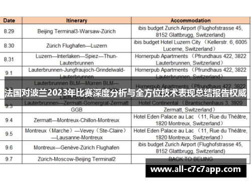 法国对波兰2023年比赛深度分析与全方位技术表现总结报告权威