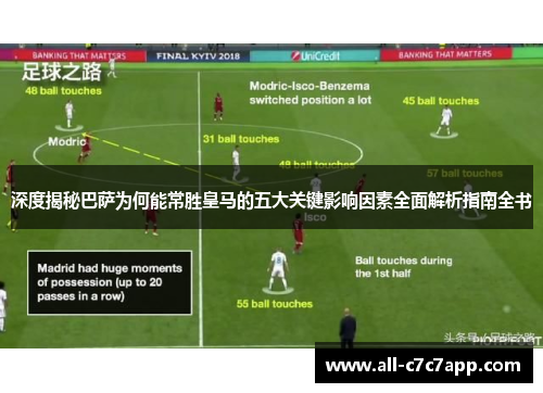 深度揭秘巴萨为何能常胜皇马的五大关键影响因素全面解析指南全书 深度揭秘巴萨为何能常胜皇马的五大关键影响因素全面解析指南全书