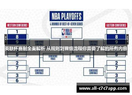 英联杯赛制全面解析 从规则到晋级流程你需要了解的所有内容