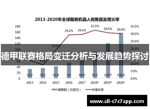德甲联赛格局变迁分析与发展趋势探讨 德甲联赛格局变迁分析与发展趋势探讨