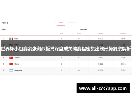 世界杯小组赛紧张激烈板凳深度成关键赛程密集出线形势复杂解析 世界杯小组赛紧张激烈板凳深度成关键赛程密集出线形势复杂解析