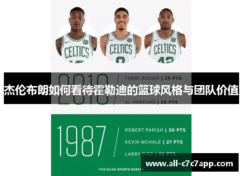 杰伦布朗如何看待霍勒迪的篮球风格与团队价值